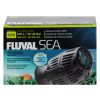 BOMBA DE CIRCULACION FLUVAL SEA 100 L