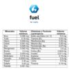 Aquavitro fuel  350 ml. - Image 4