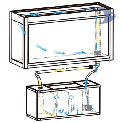 Acuario inteligente BOYU LC-1500 equipado para agua dulce 399 l. - Image 8