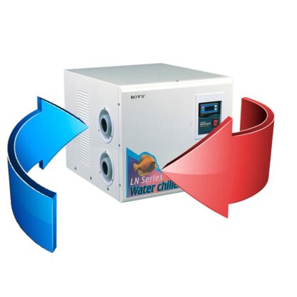 Enfriador de agua BOYU LN3800, 1.5 HP para acuarios de hasta 2400 l. - Image 5