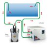 Enfriador de agua BOYU LN2600, 1.0 HP para acuarios de hasta 1800 l. - Image 2