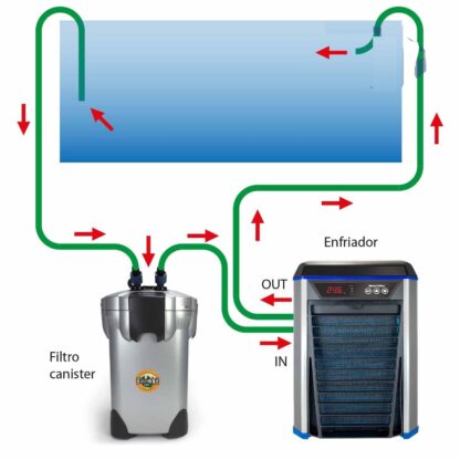Enfriador de agua BOYU LS20A 1/3 HP. - Image 7
