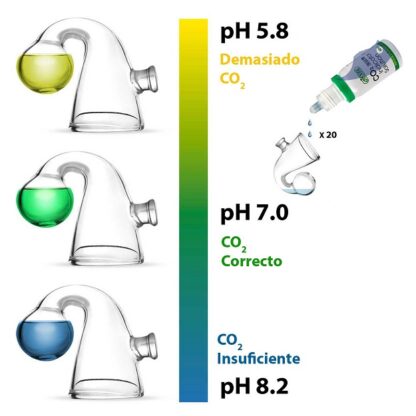 Indicador continuo para CO2 de Vidrio. - Image 2