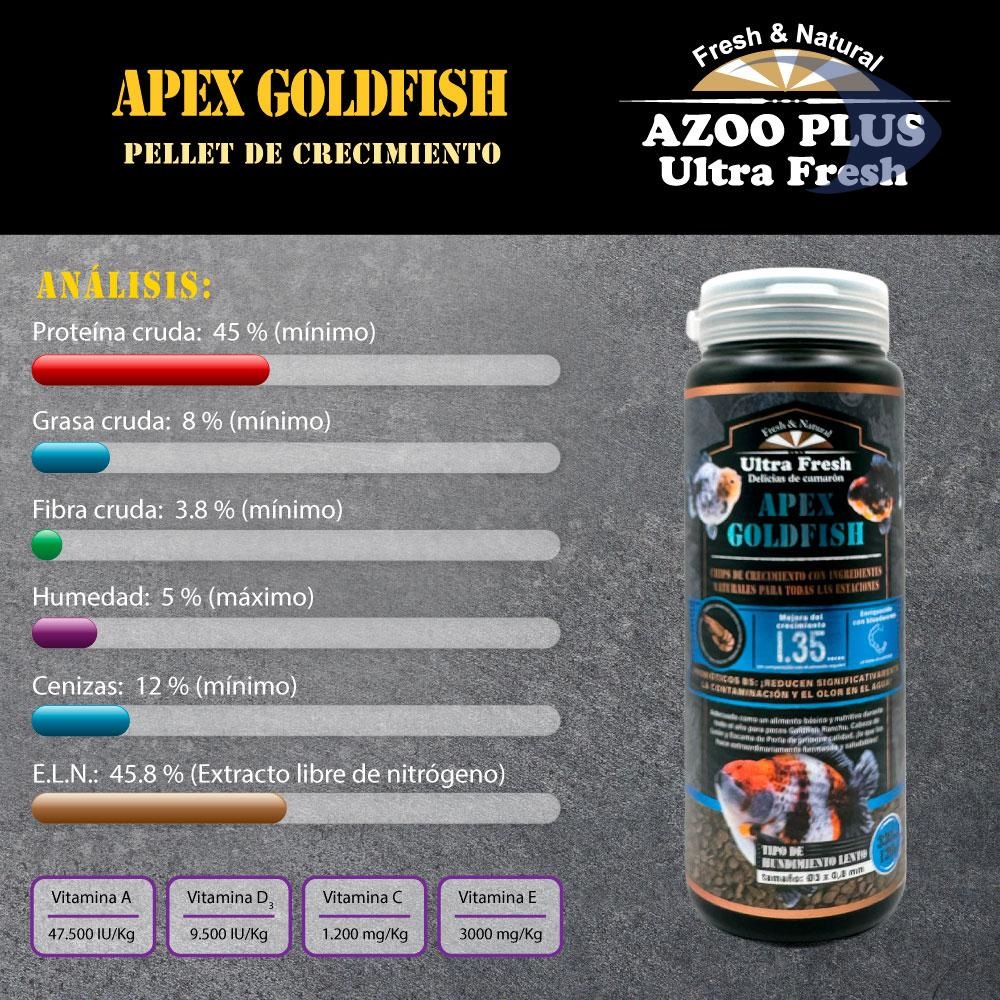 Pellet de crecimiento Apex Goldfish 50g. - Image 4